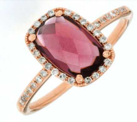 Precious Metal Gemstone Rings Over $5000