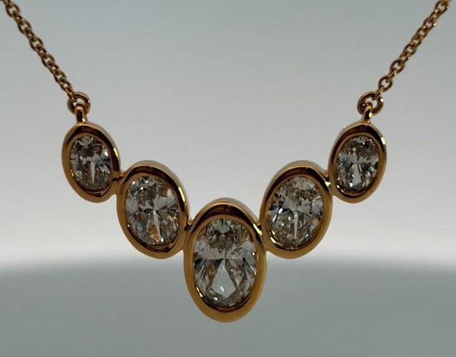 Lab Grown Diamond Jewelry