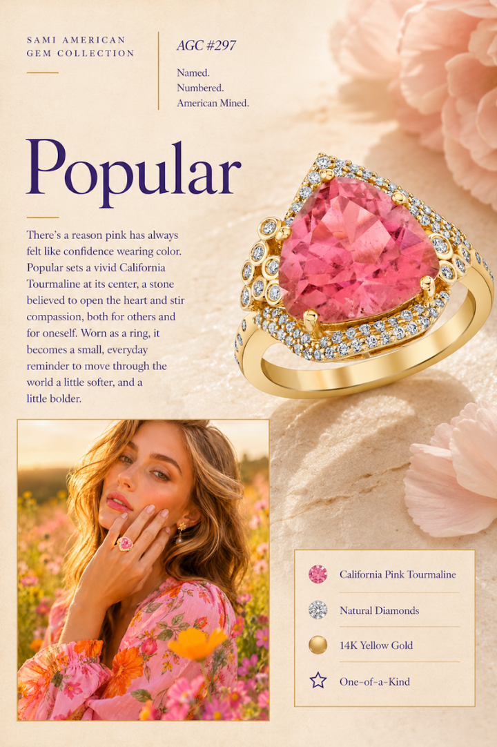 American Gem Collection #297 "Popular" California Pink Tourmaline 14K Yellow Gold Ring